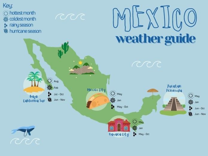 Quelle est la meilleure période pour visiter le Mexique ?